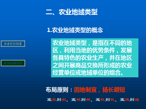 32《农业区位因素与农业地域类型》农业地域类型部分(