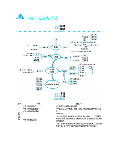 【最新推荐】2020年高考高三生物二轮专题复习文档：专题6 生物与环境 Word版含解析