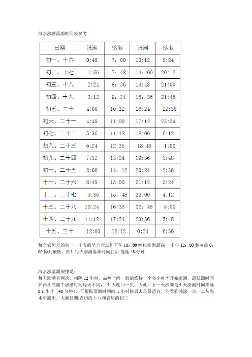 海水涨潮落潮时间表参考