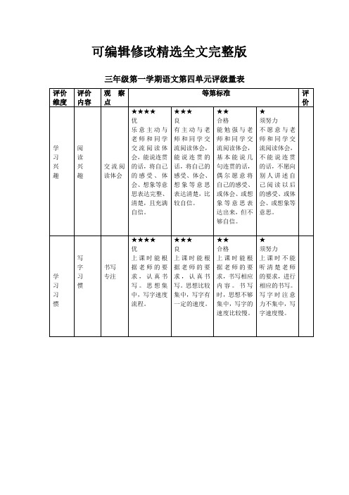 三年级语文第四单元课堂表现评级量表精选全文完整版