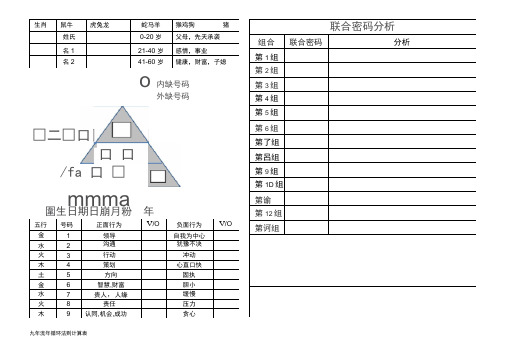 生命密码分析表大全