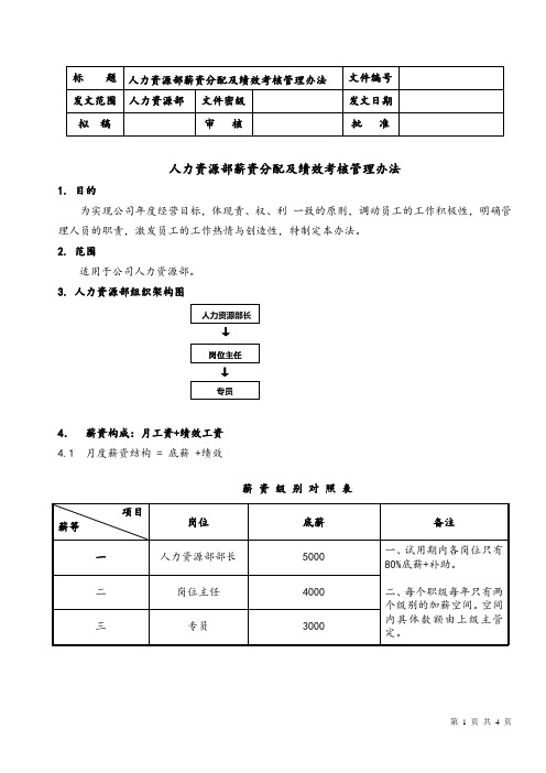 (需完善)人力行政部薪资分配及绩效考核管理办法