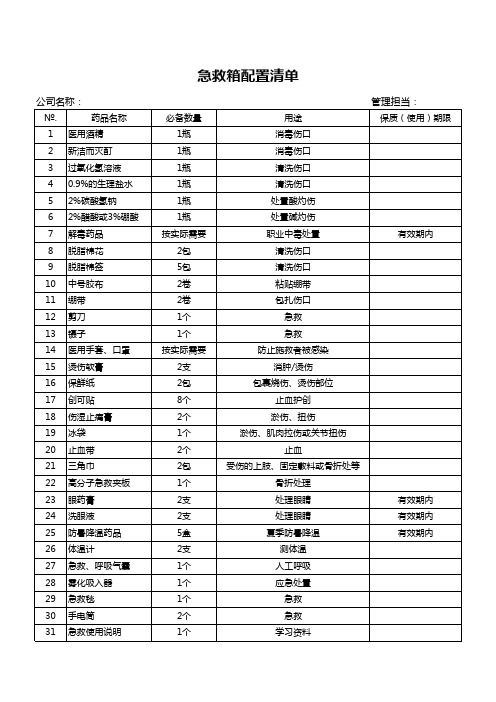 工厂急救箱配置清单 