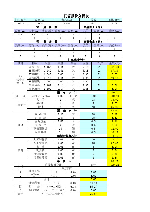 门窗预算分析表