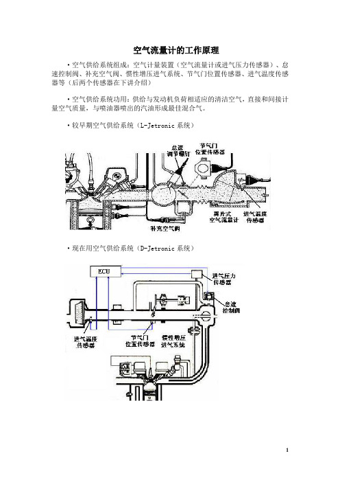 汽车发动机空气流量计的工作原理