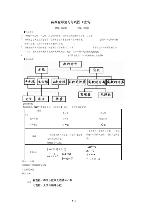 实数全章复习与巩固(提高)知识讲解