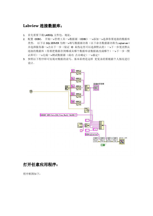 LabVIEW操作数据库与打开应用程序及打开网页