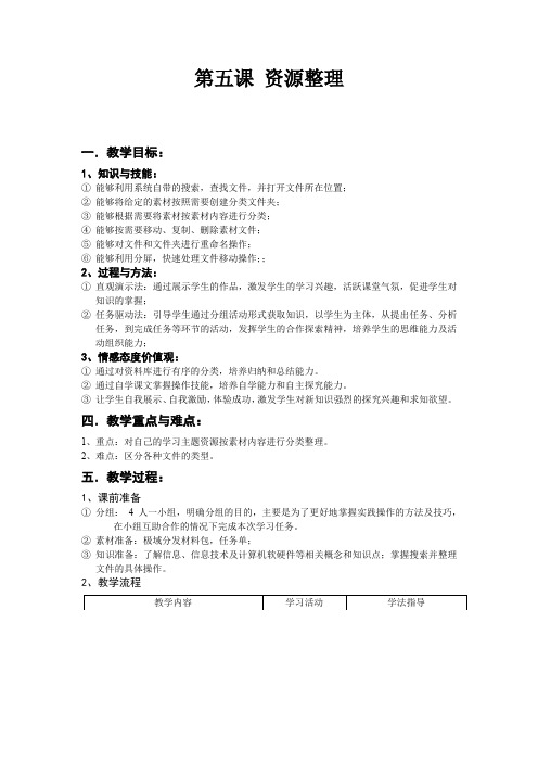 小学信息教案：2020浙摄版小学信息技术四年级上册第5课资源整理