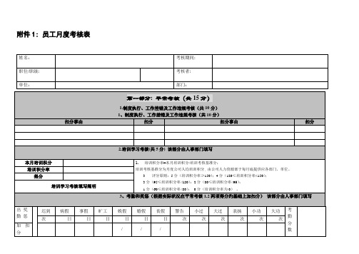 员工月度考核表