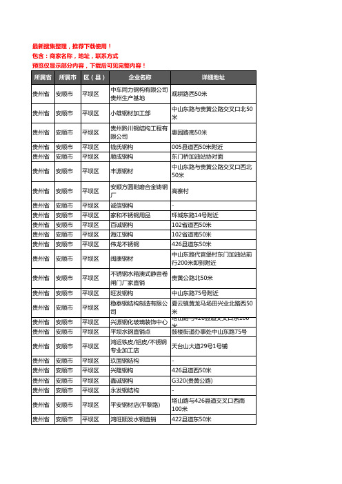 新版贵州省安顺市平坝区钢材企业公司商家户名录单联系方式地址大全59家