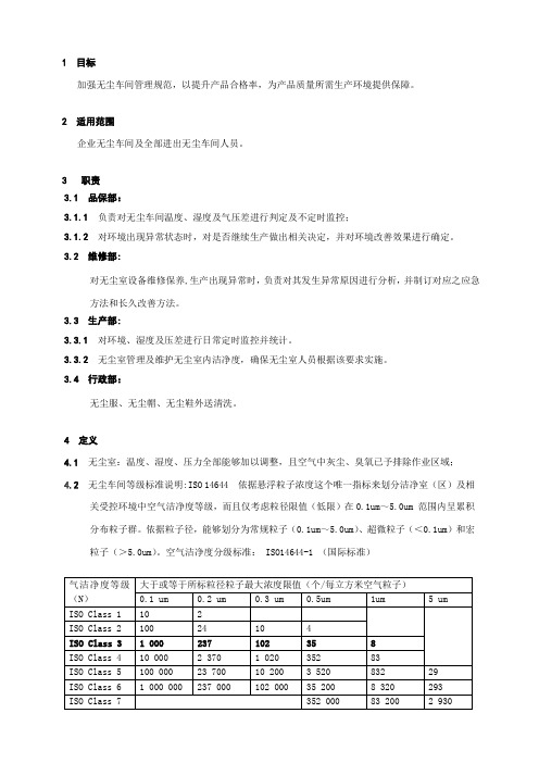 无尘室管理详细规定