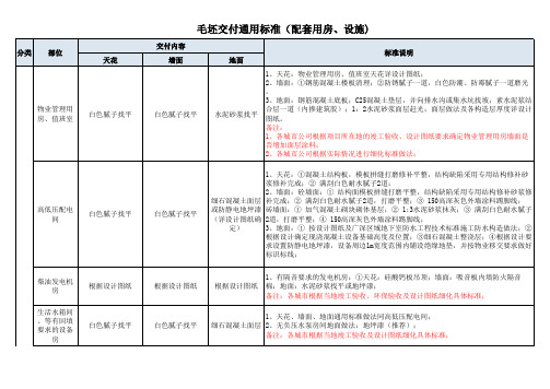 毛坯交付通用标准(配套用房、设施)