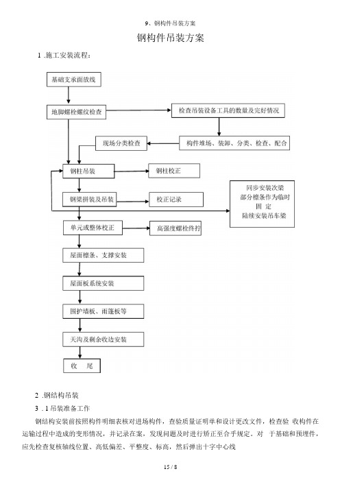 钢构件吊装方案