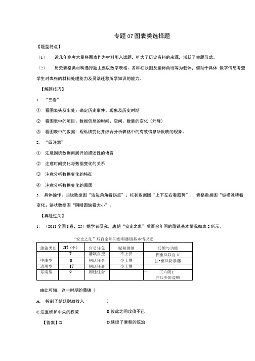 2019年高考历史 七类选择题专项突破 专题07 图表类选择题学案.docx