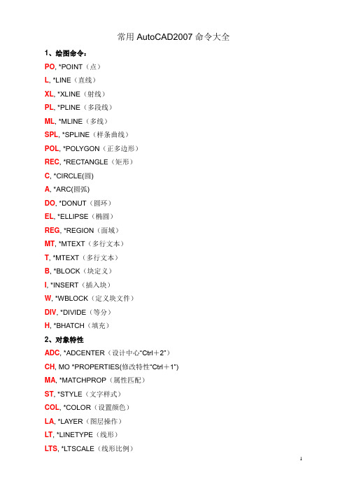 常用AutoCAD2007命令大全