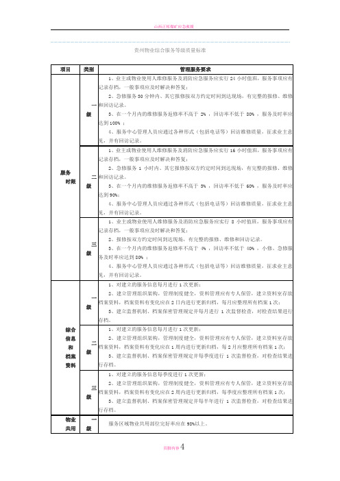 贵州物业综合服务等级质量标准