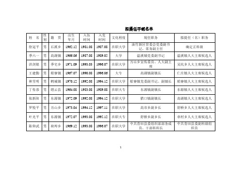 青田领导干部任前公示