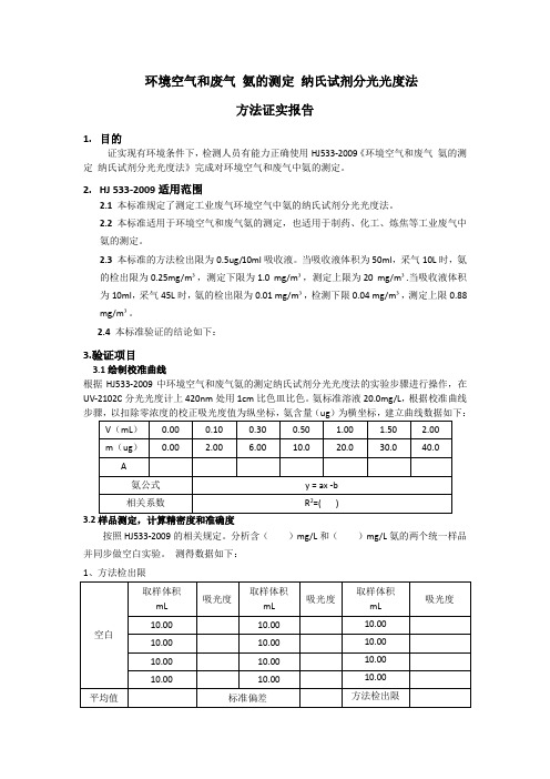 环境空气和废气 氨的测定 纳氏试剂分光光度法 方法证实报告