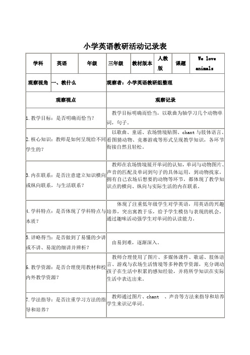 小学英语组教研活动记录表