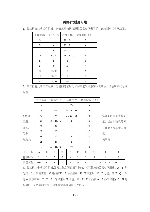 网络计划复习题