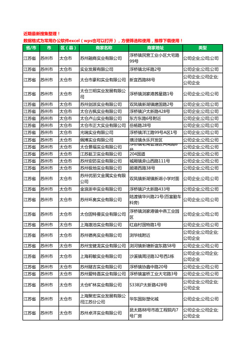 2020新版江苏省苏州市太仓市实业有限公司工商企业公司商家名录名单黄页联系方式大全162家