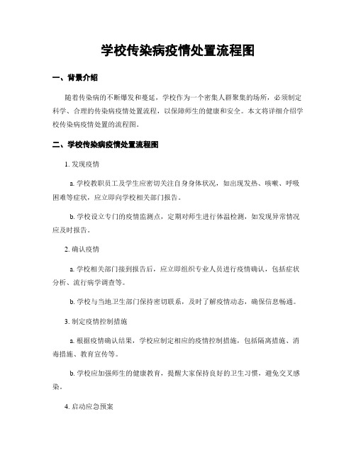 学校传染病疫情处置流程图