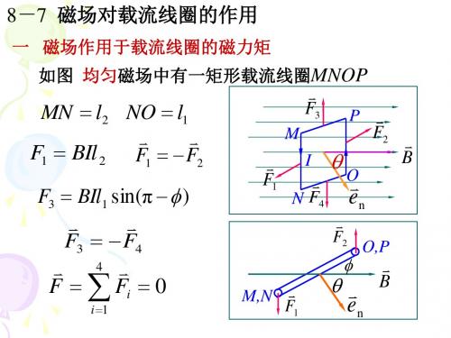 8-7磁场对载流线圈的作用