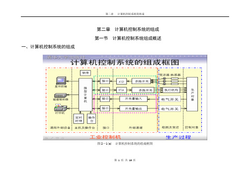 第二章 计算机控制系统的组成