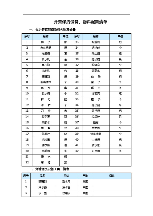 开荒保洁设备、物料配备清单