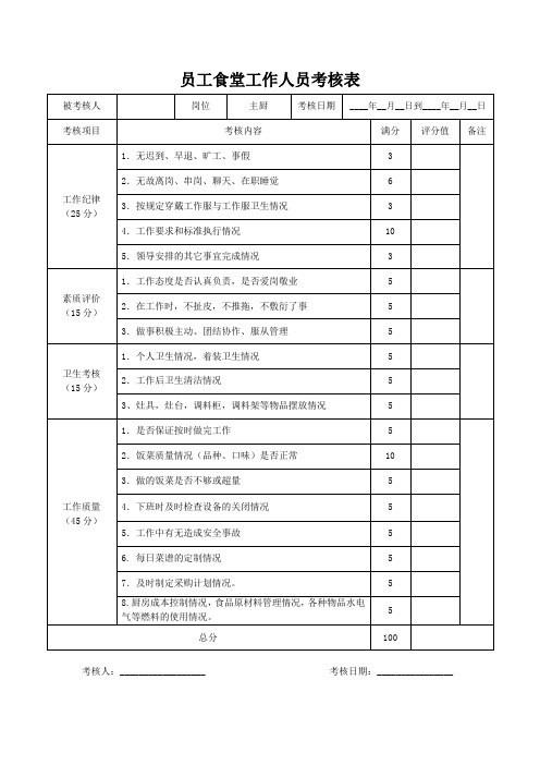 员工食堂工作人员考核表