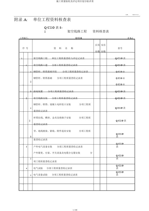 施工质量验收及评定项目划分验评表