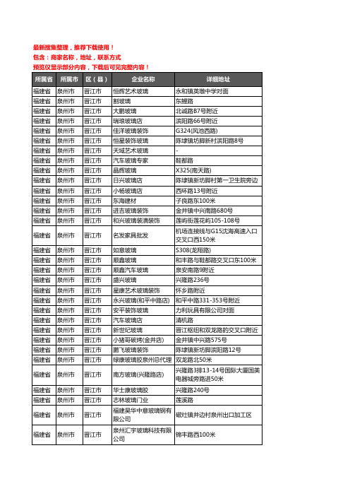 新版福建省泉州市晋江市玻璃店企业公司商家户名录单联系方式地址大全118家