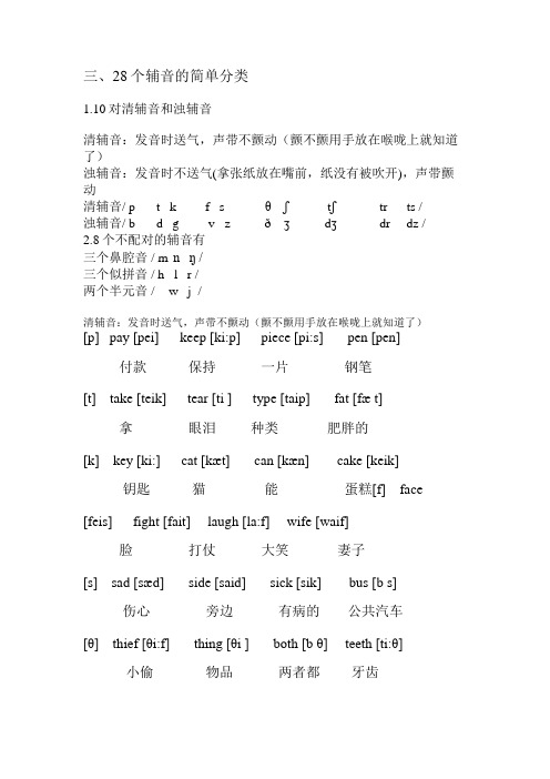 28个辅音音标