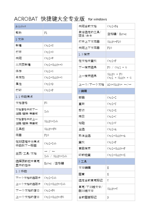 Acrobat 快捷键大全专业版