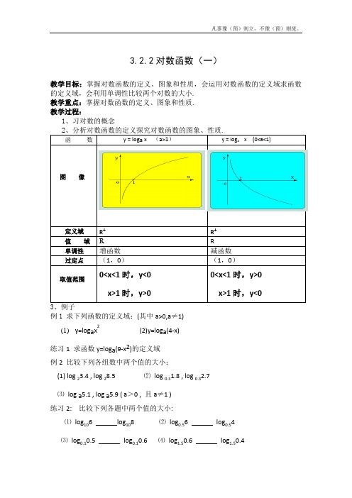 人教B版高中数学必修一对数函数一教案