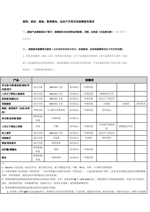 箱包类质检报告