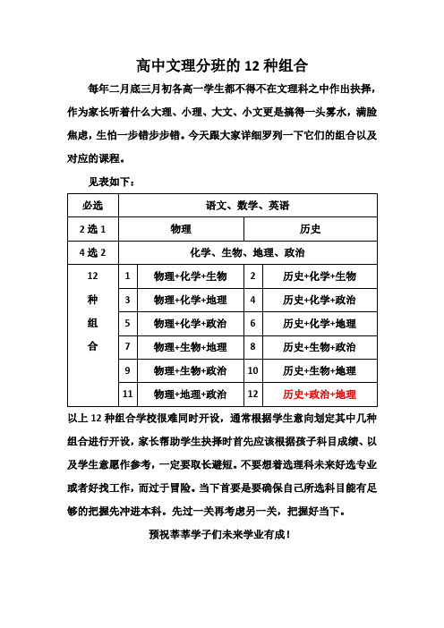 安徽省2023年高中文理分班的12种组合