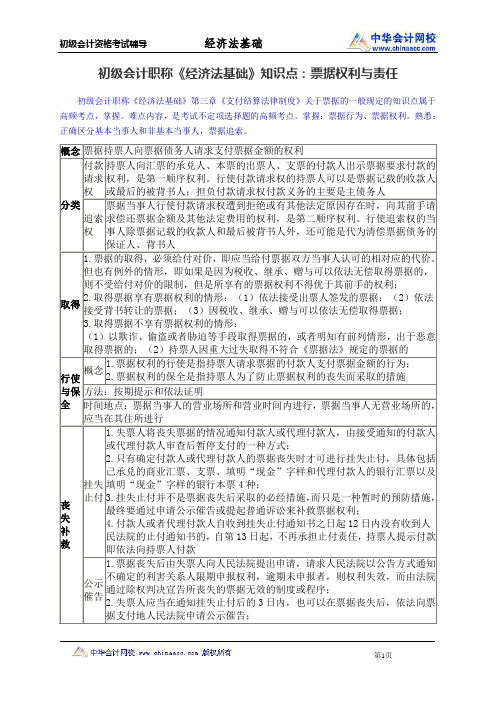 初级会计职称《经济法基础》知识点：票据权利与责任