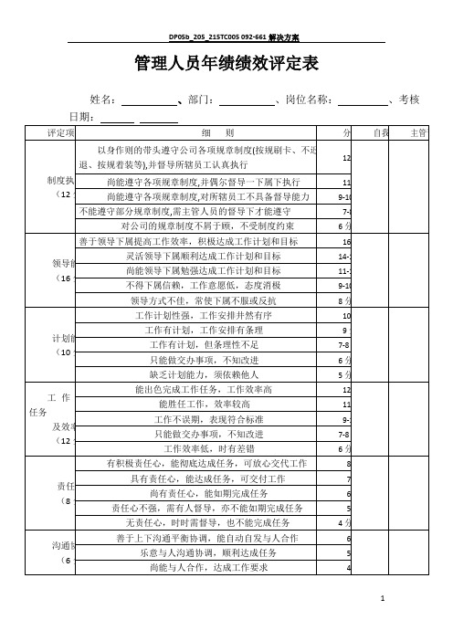 生产管理人员绩效考核表