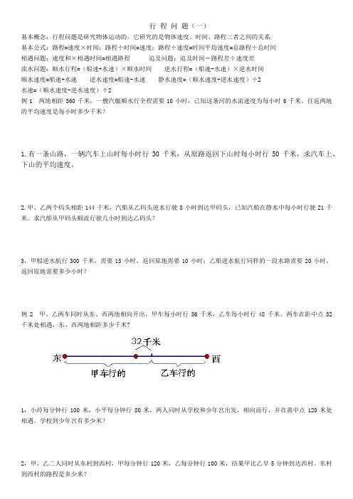 行程问题(一)相遇问题