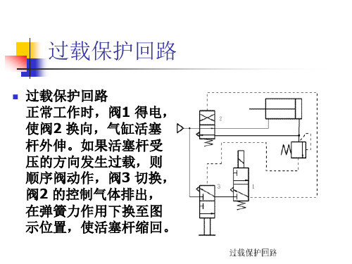 气动基本回路最全的