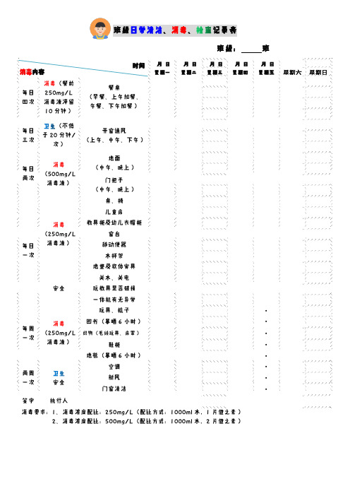 WK班级日常清洁、消毒、检查记录表