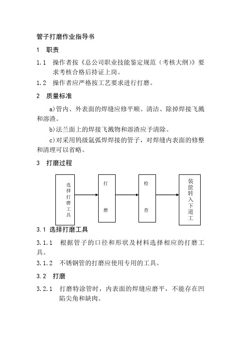 管子打磨作业指导书