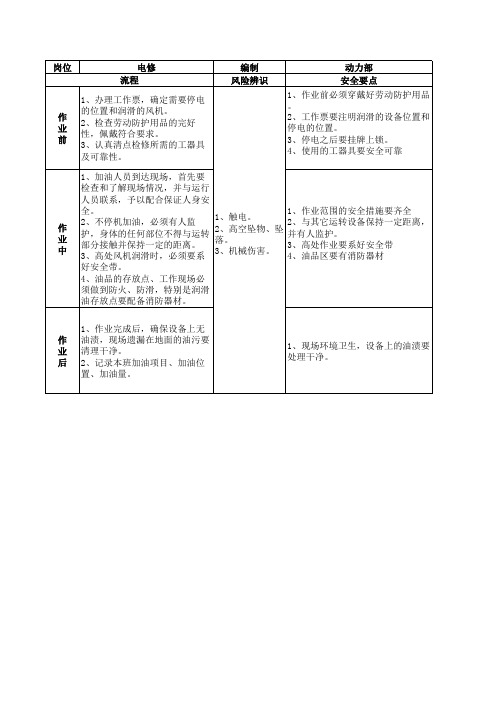 电机轴承润滑作业规程