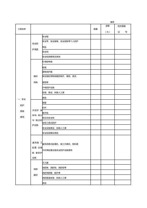 安措费表及安措费范围