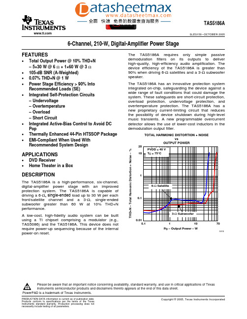 IC datasheet pdf-TAS5186A,pdf(6-Channel 210-W Digital Amplifier Power Stage)