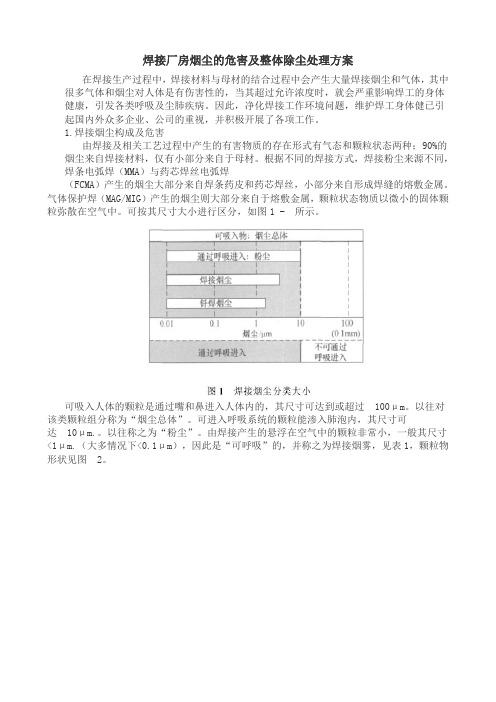 焊接厂房烟尘的危害及整体除尘处理方案