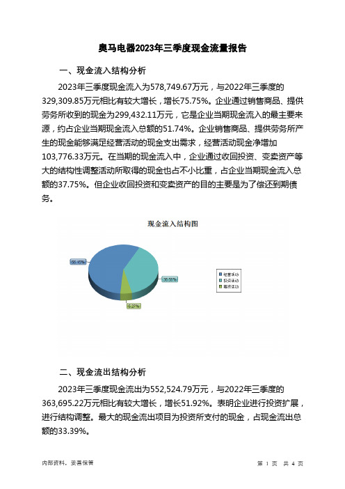 002668奥马电器2023年三季度现金流量报告