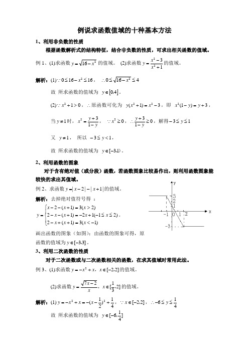 例说求函数值域的十种基本方法