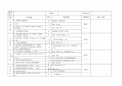 体检中心医护人员度考核表.doc